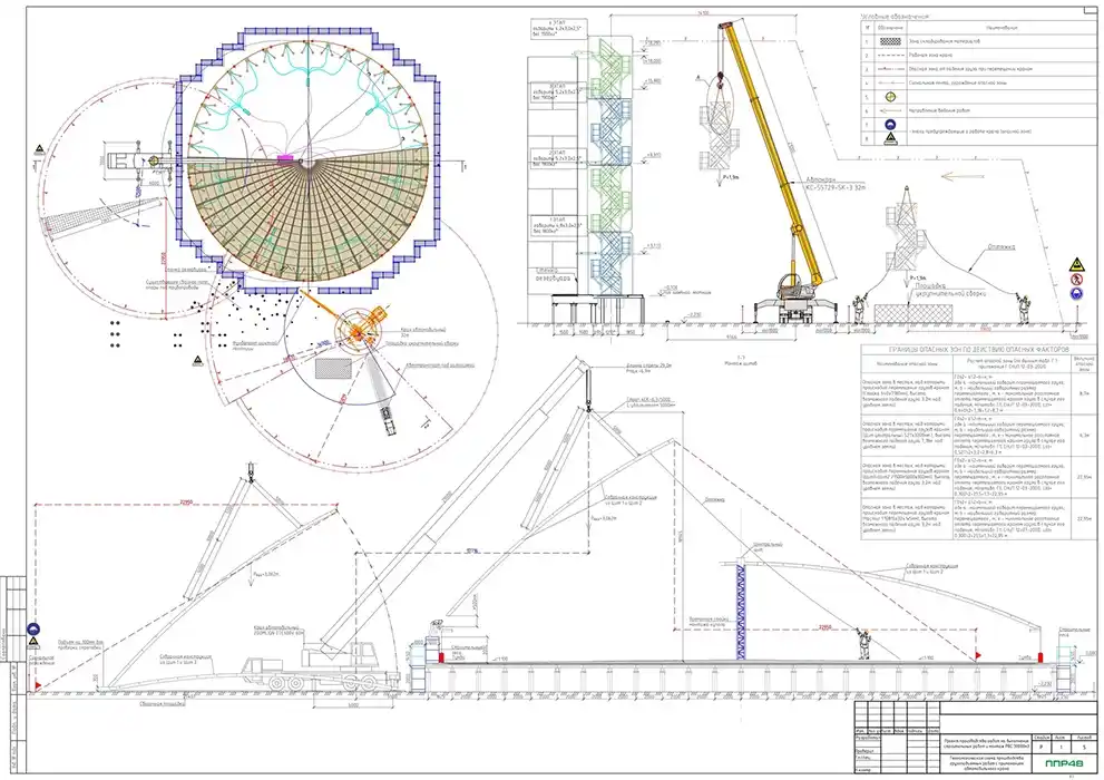 Разработка ППР в ППР 48
