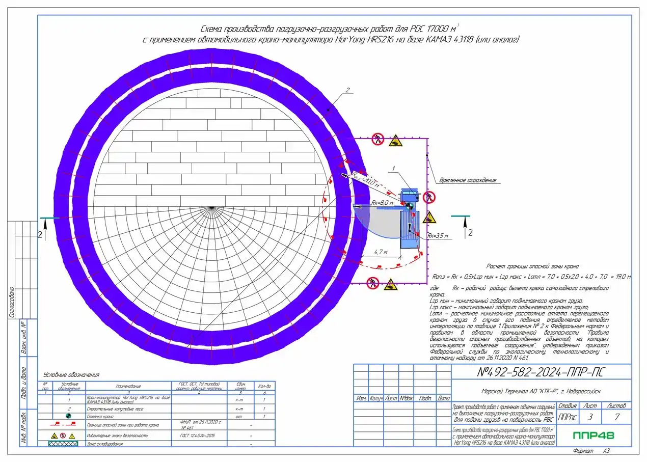 Разработка ППР в ППР 48
