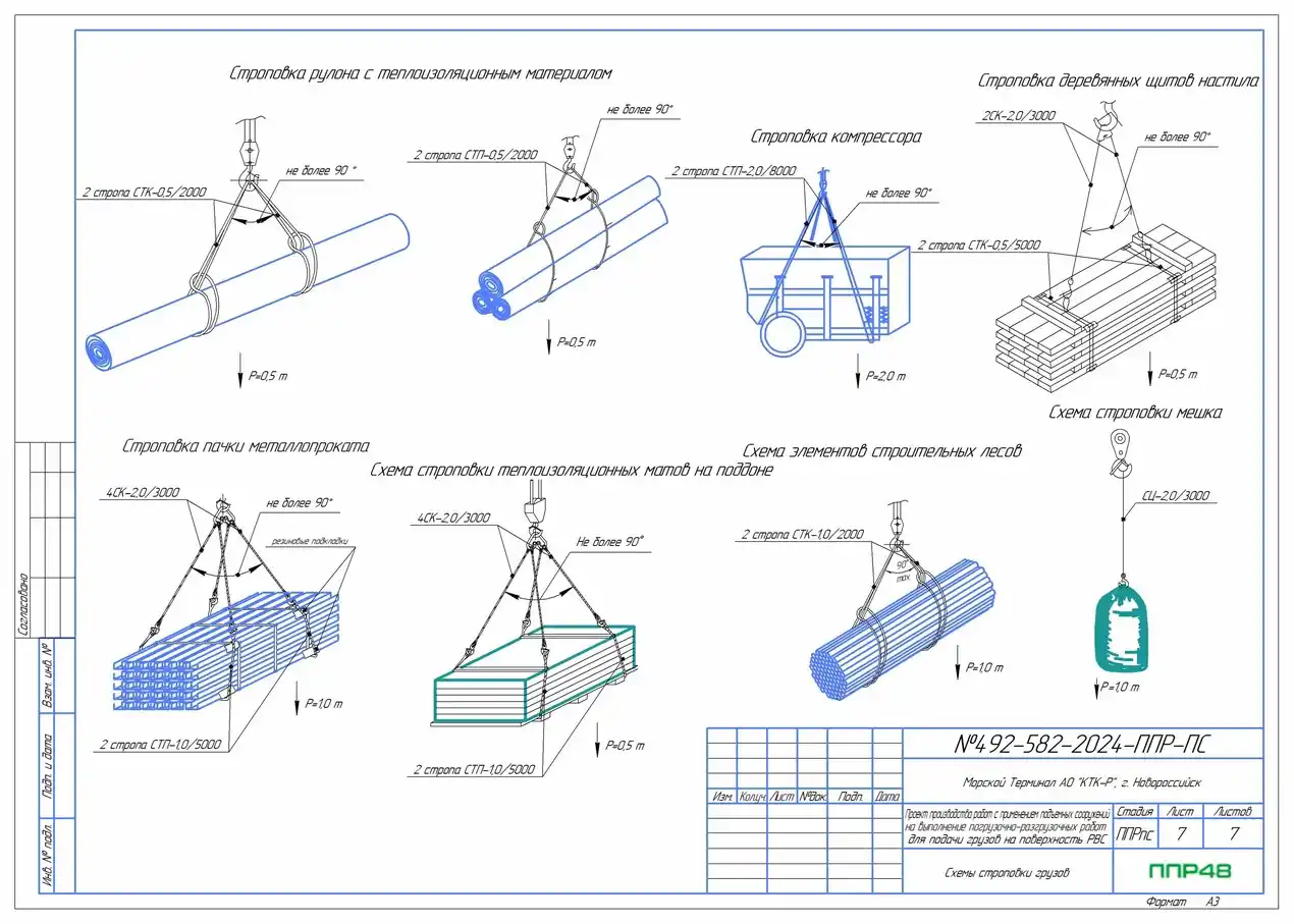 Разработка ППР в ППР 48