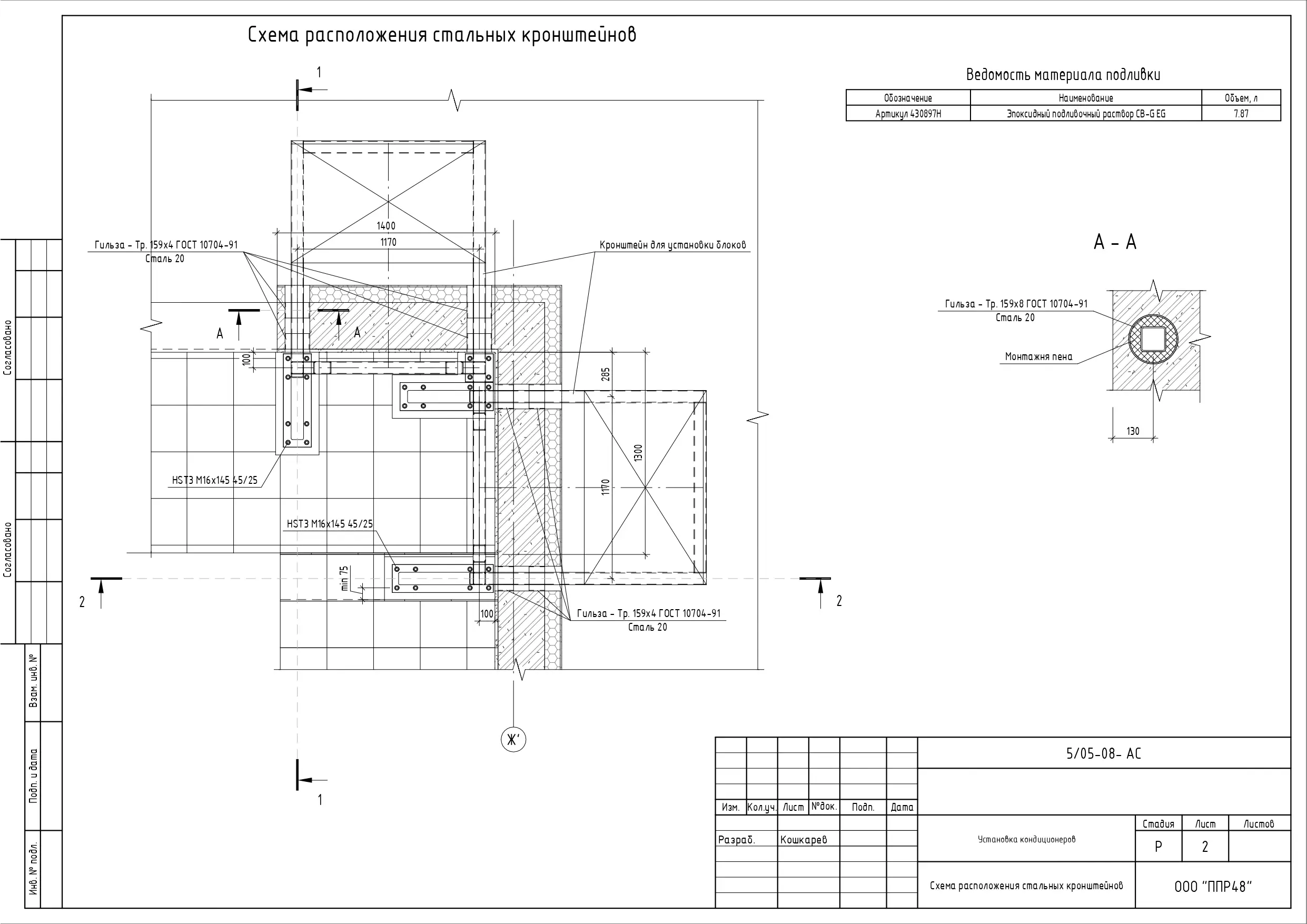 Пример разработки проекта от ППР48