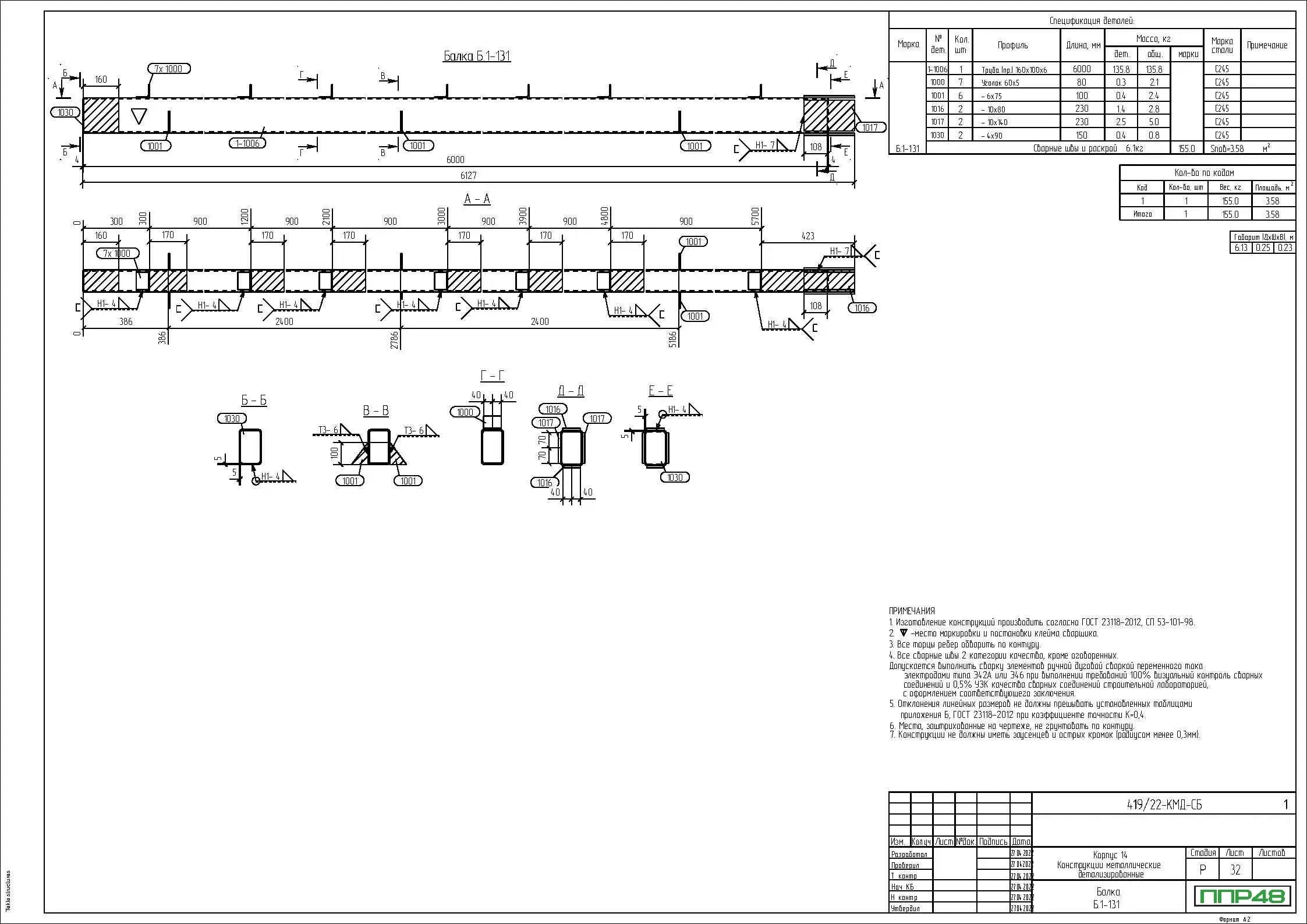 Пример разработки проекта от ППР48