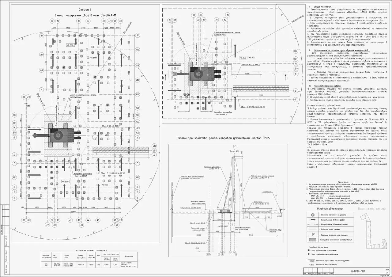 Пример разработки проекта от ППР48