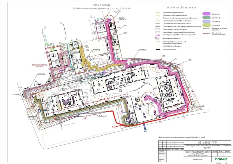 Пример разработки проекта от ППР48