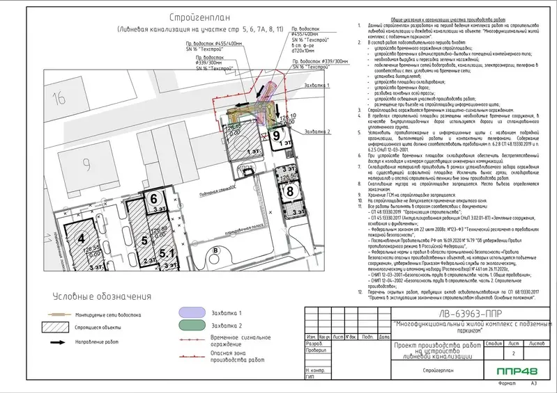 Пример разработки проекта от ППР48