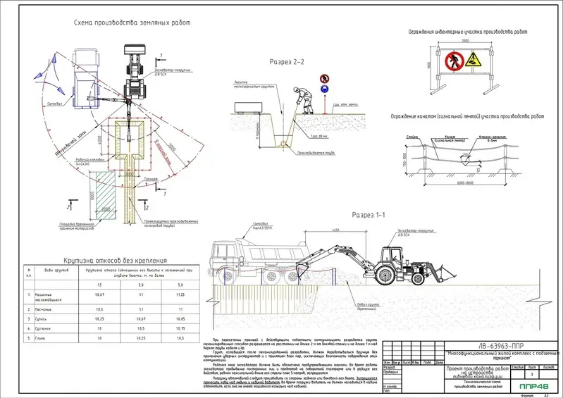 Пример разработки проекта от ППР48