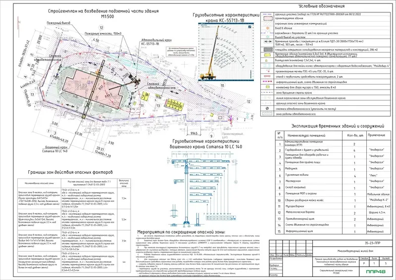 Пример разработки проекта от ППР48