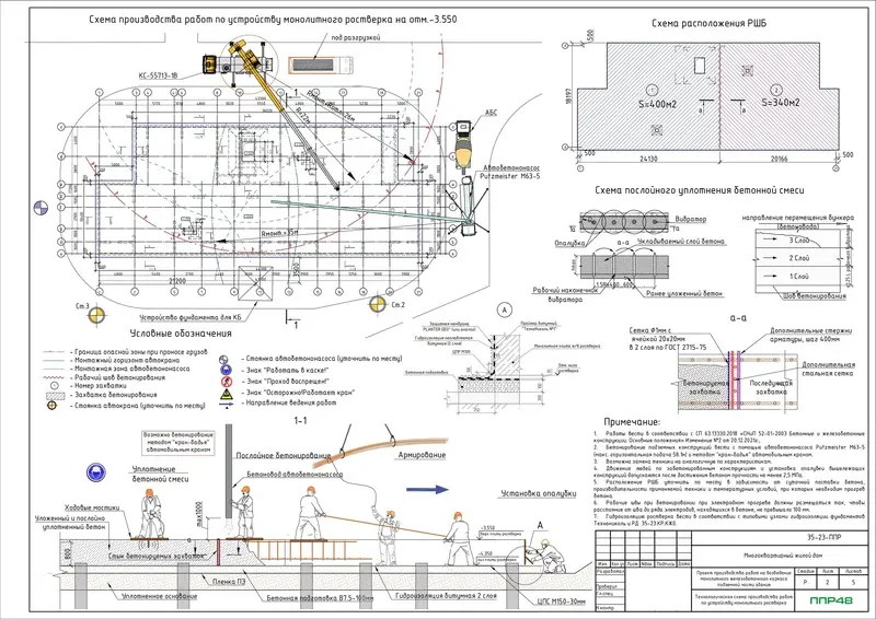 Пример разработки проекта от ППР48