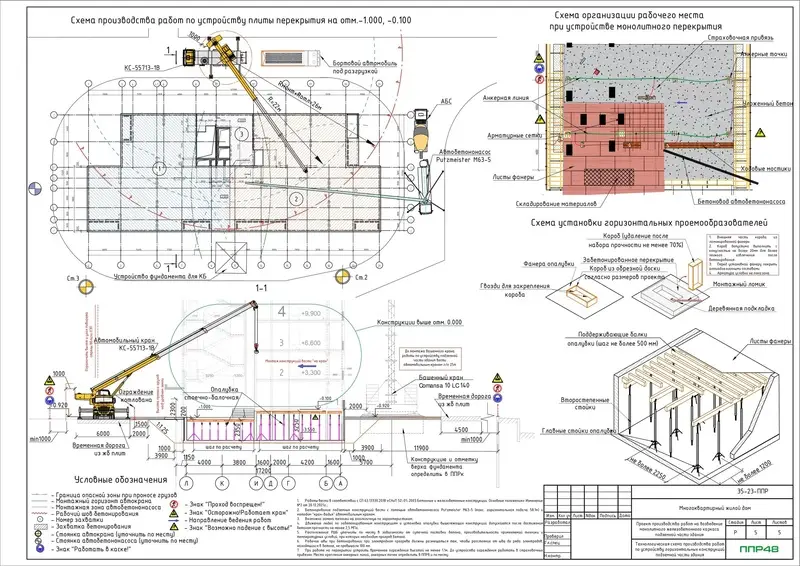 Пример разработки проекта от ППР48