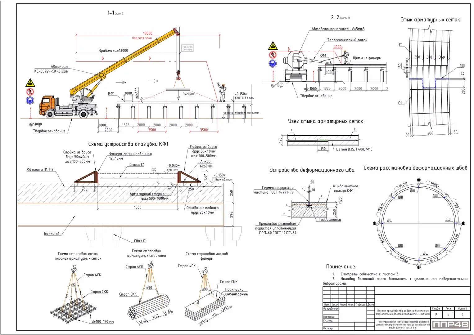 Пример разработки проекта от ППР48