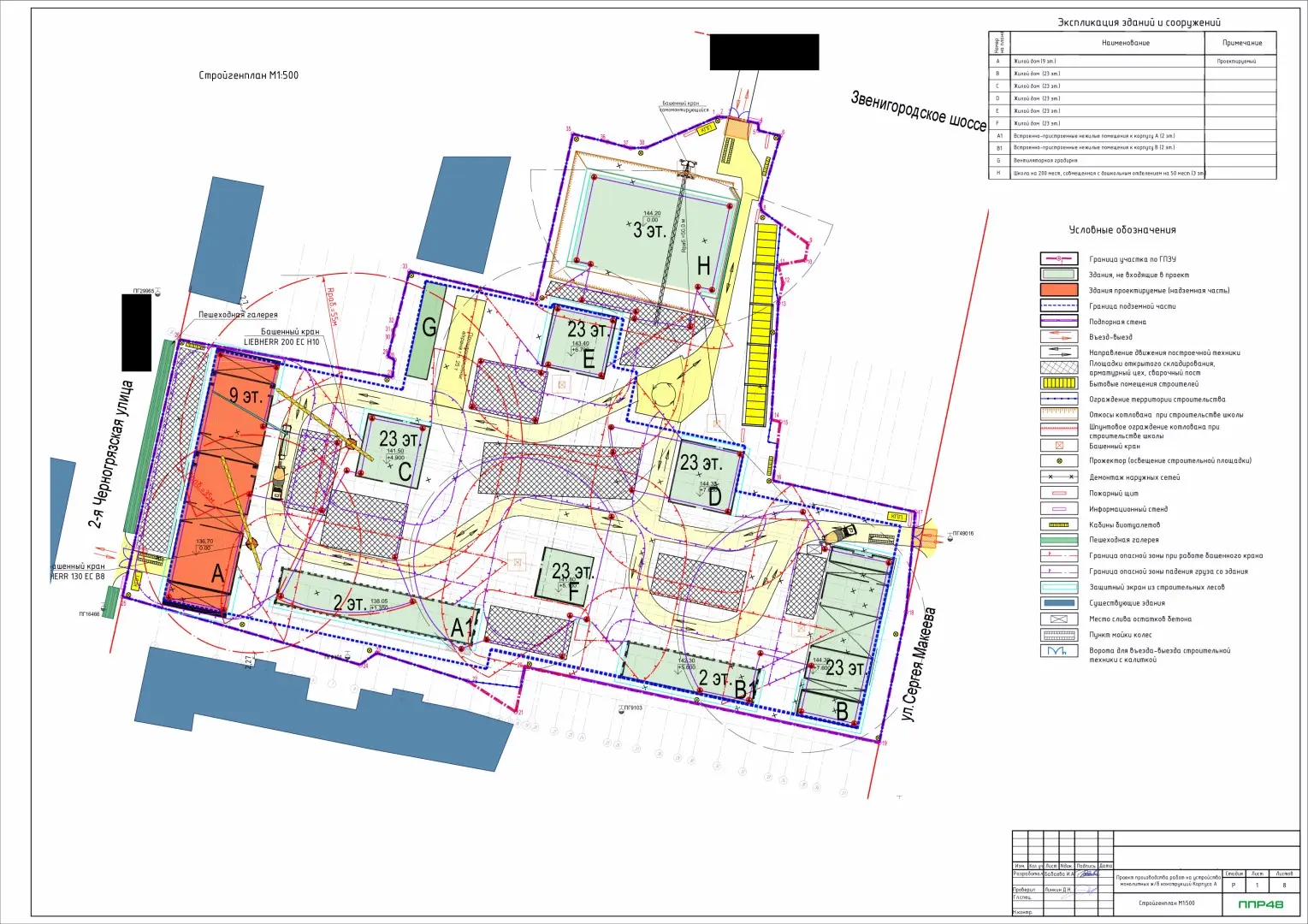 Пример разработки проекта от ППР48