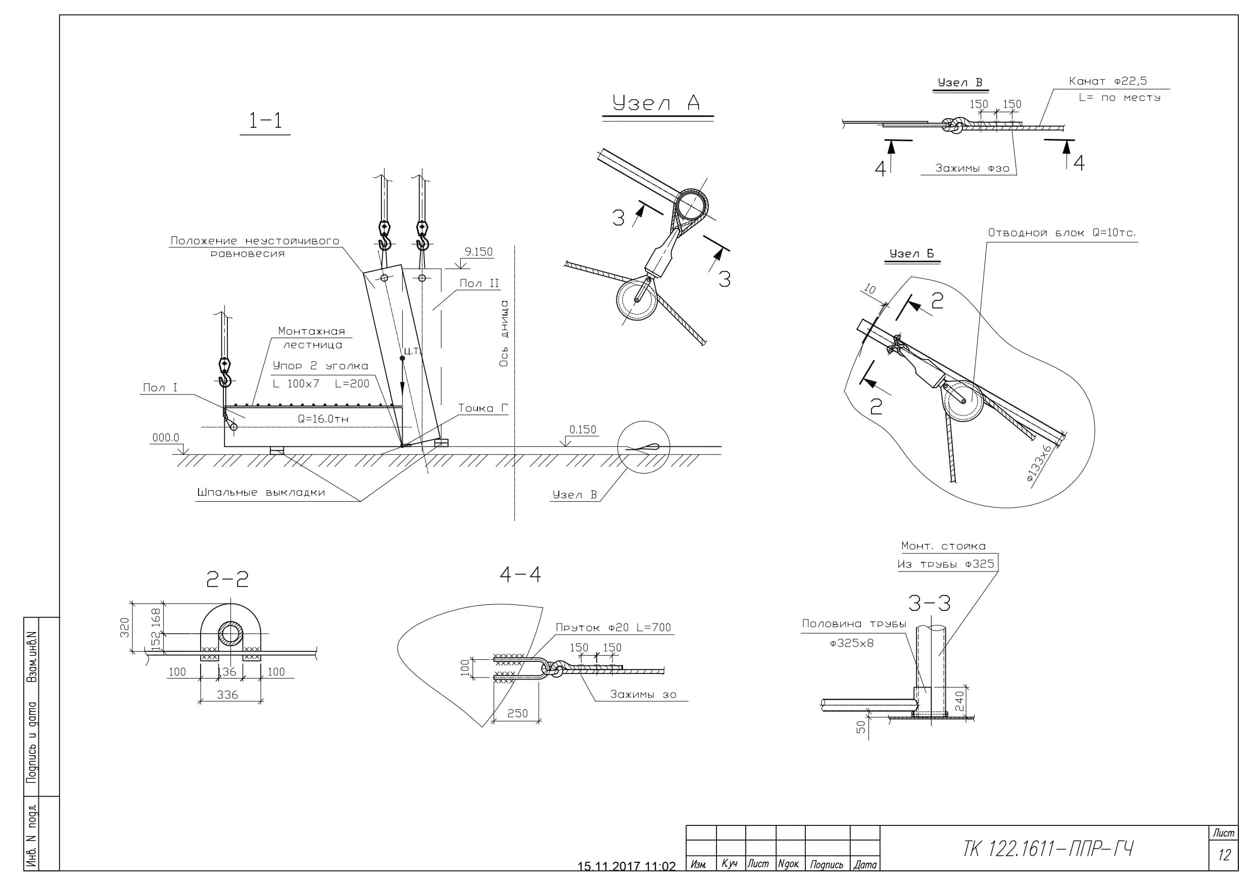 Пример разработки проекта от ППР48