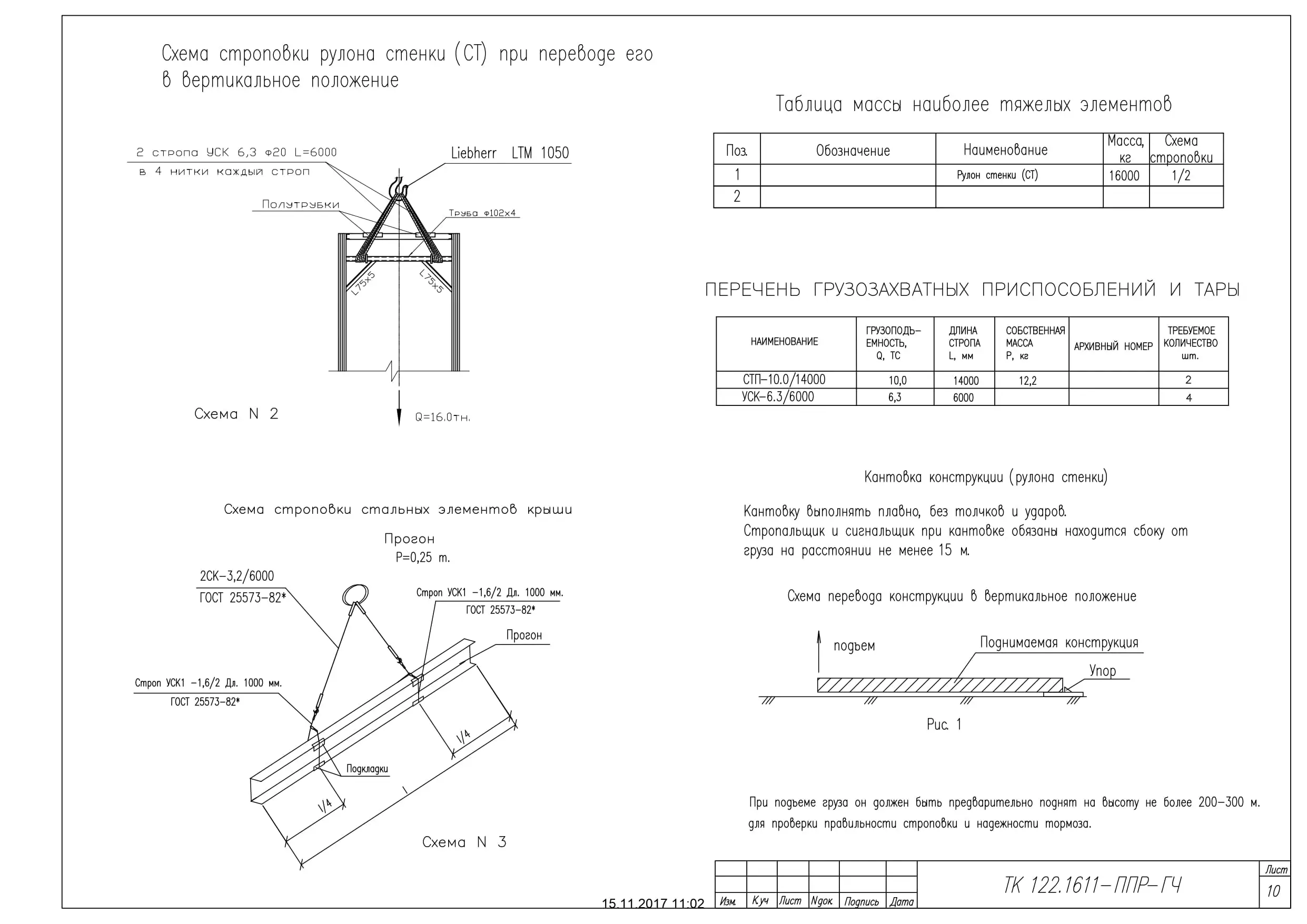 Пример разработки проекта от ППР48