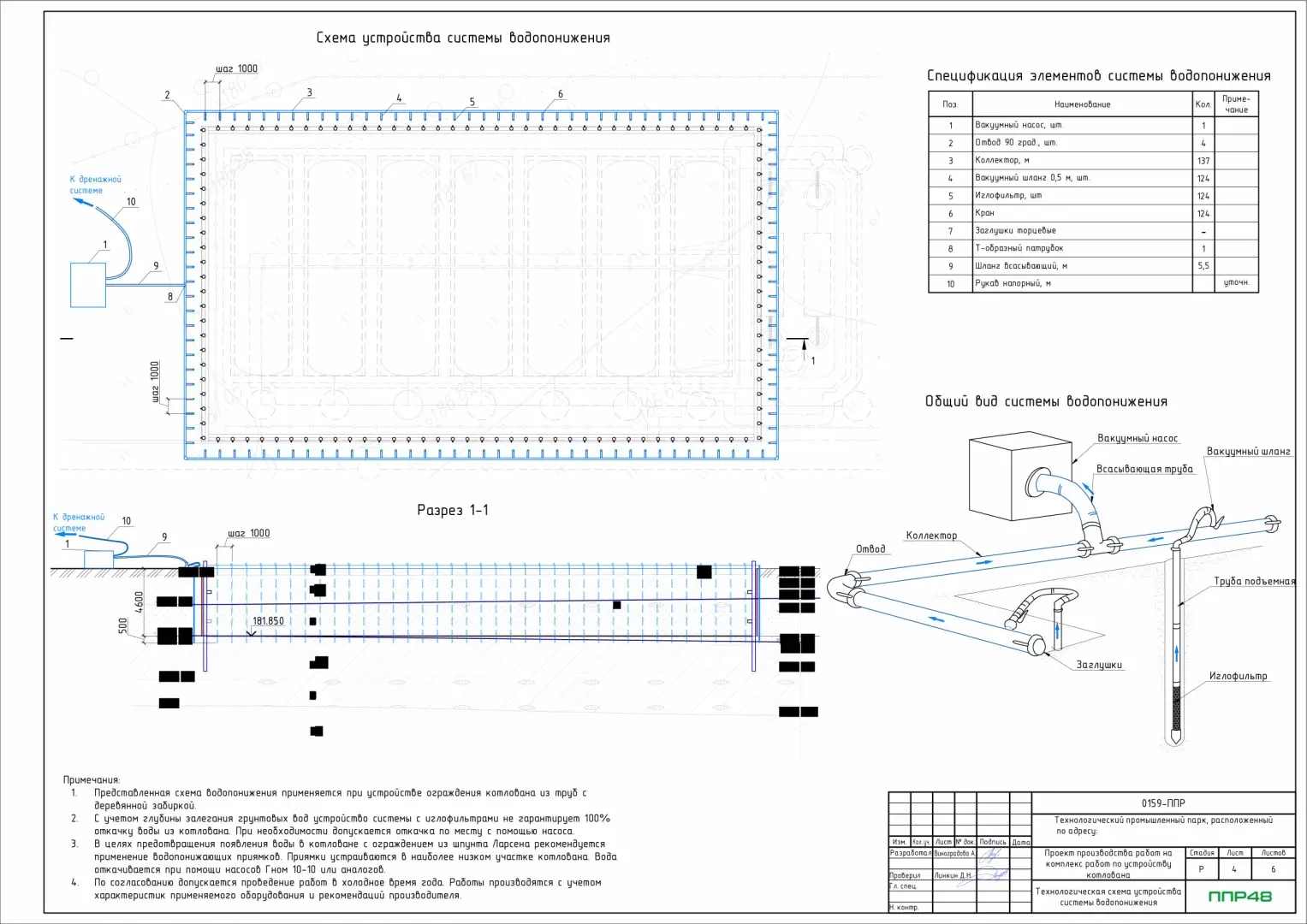 Пример разработки проекта от ППР48