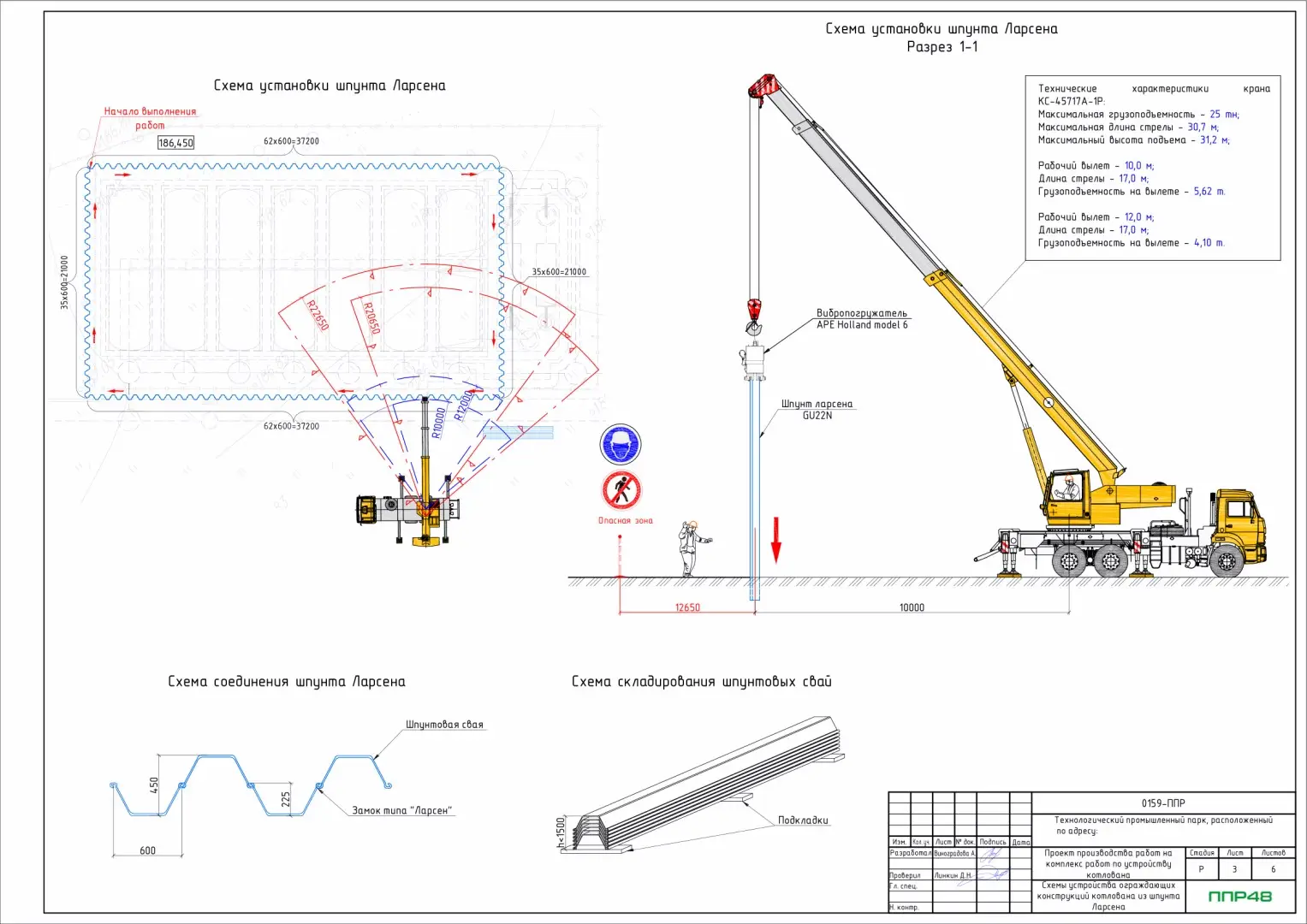 Пример разработки проекта от ППР48