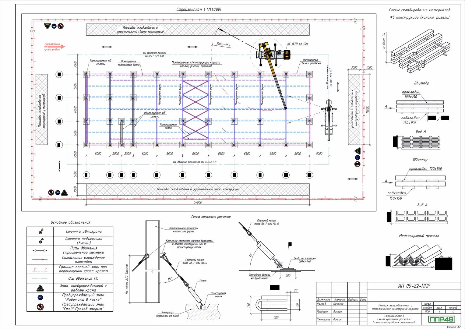 Пример разработки проекта от ППР48