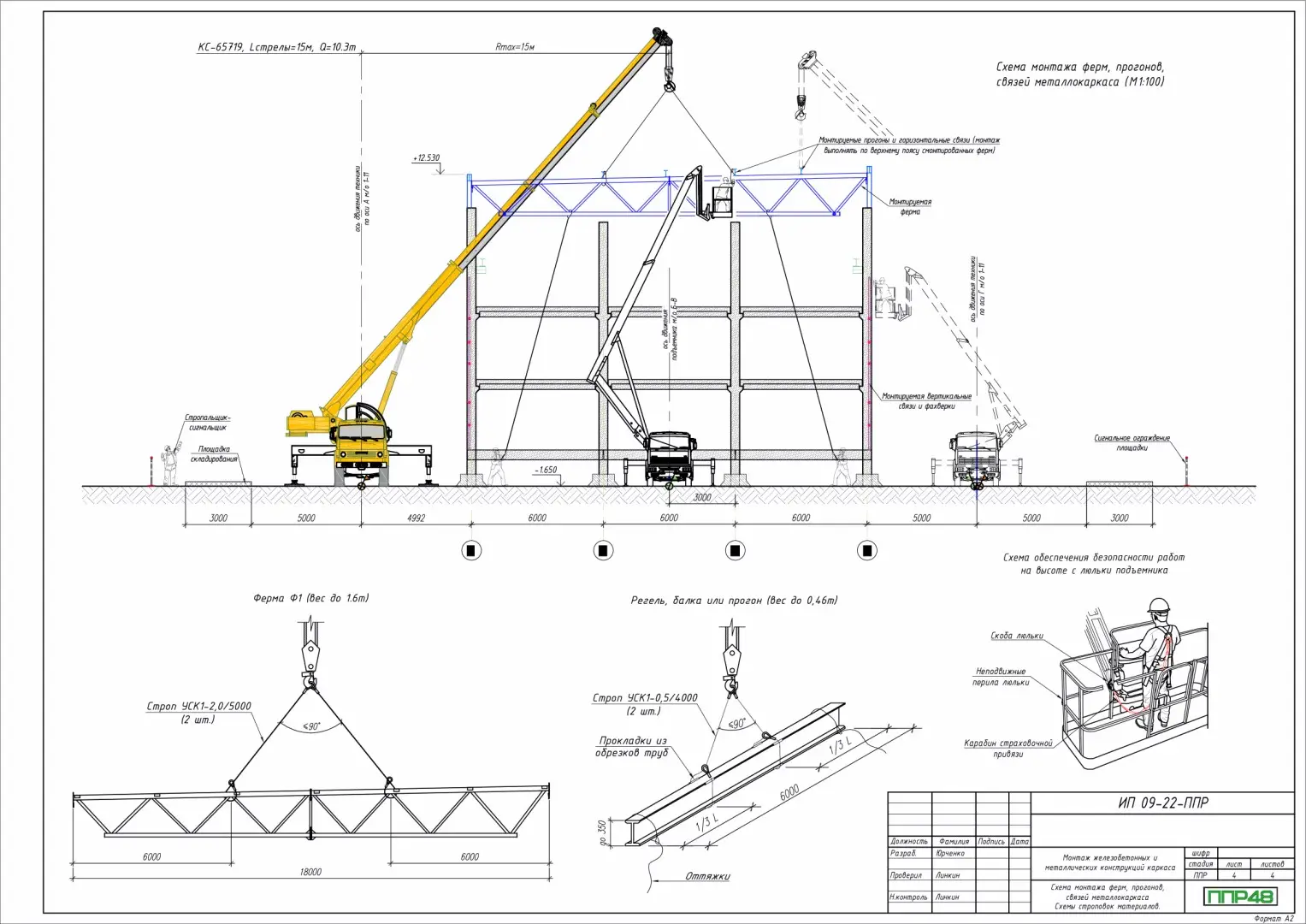 Пример разработки проекта от ППР48