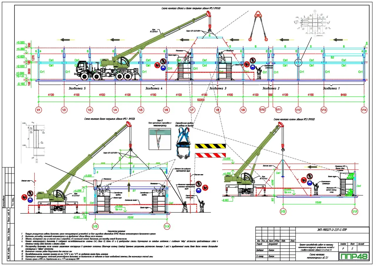 Пример разработки проекта от ППР48