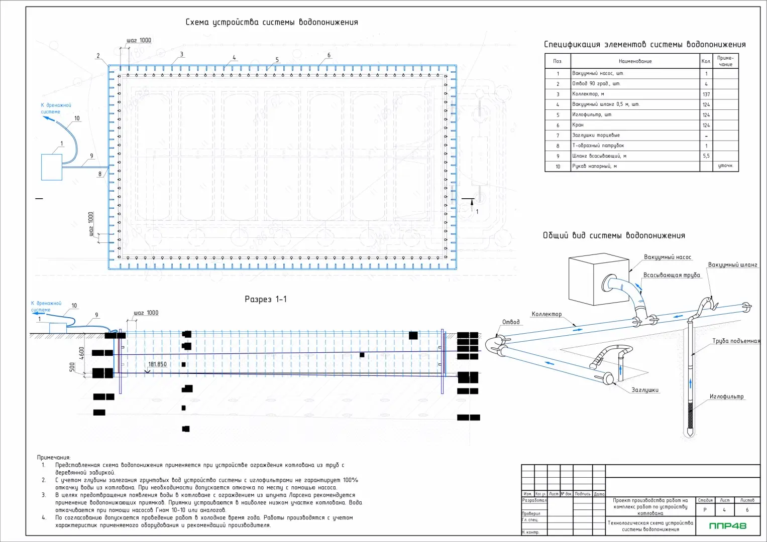 Пример разработки проекта от ППР48
