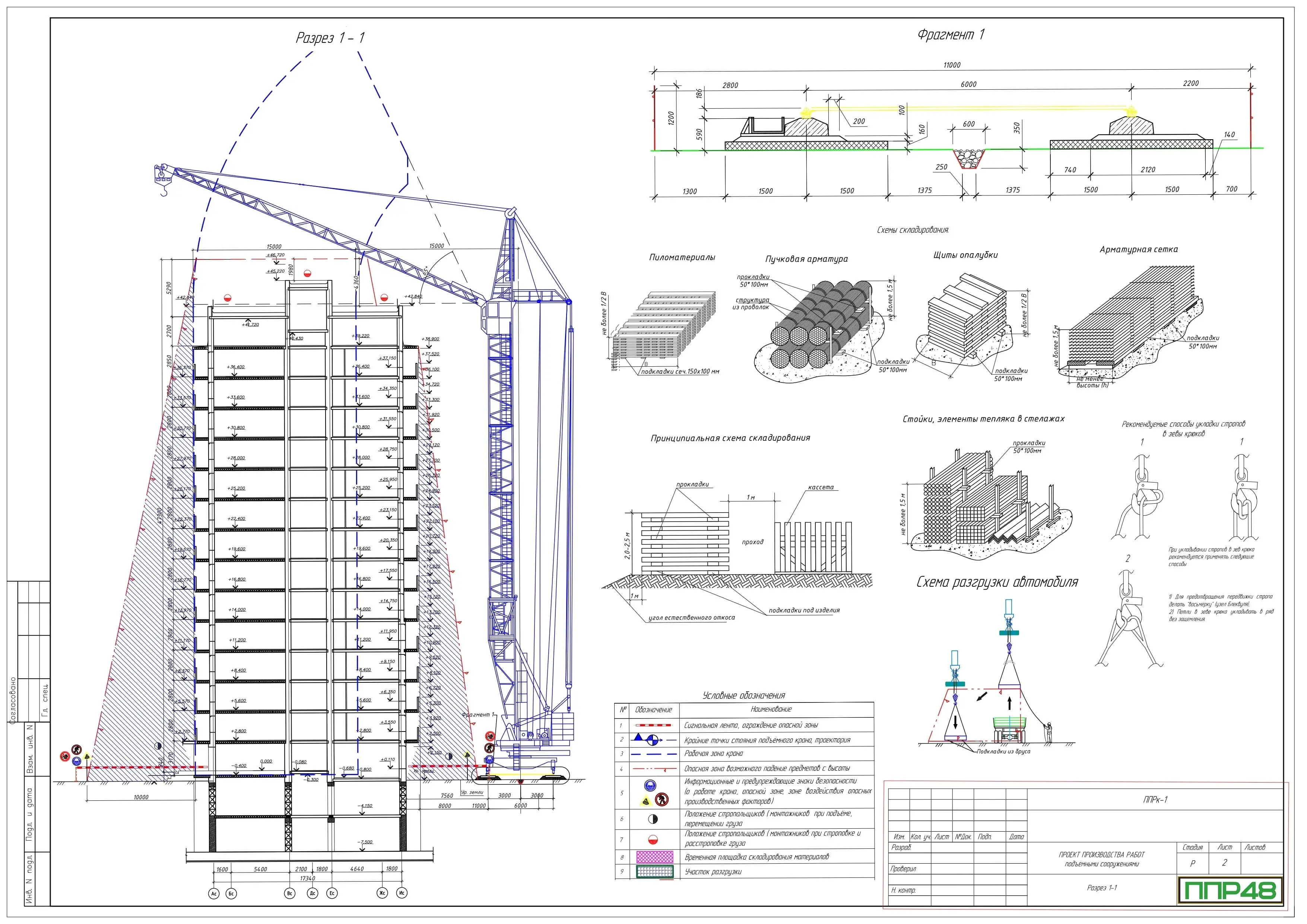 Примеры работ ППР48