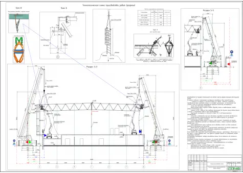 Примеры работ ППР48