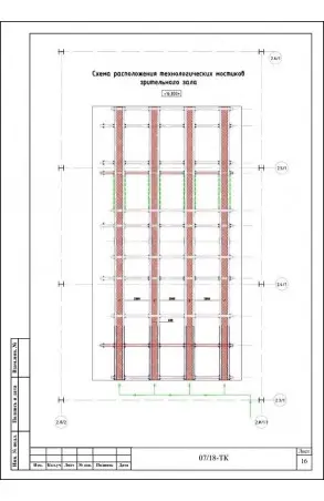Образец технологической карты