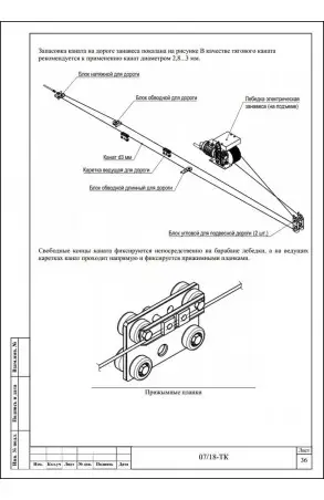 Образец технологической карты