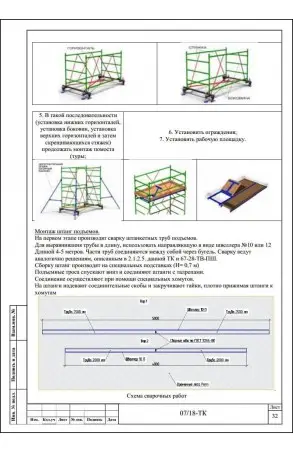 Образец технологической карты