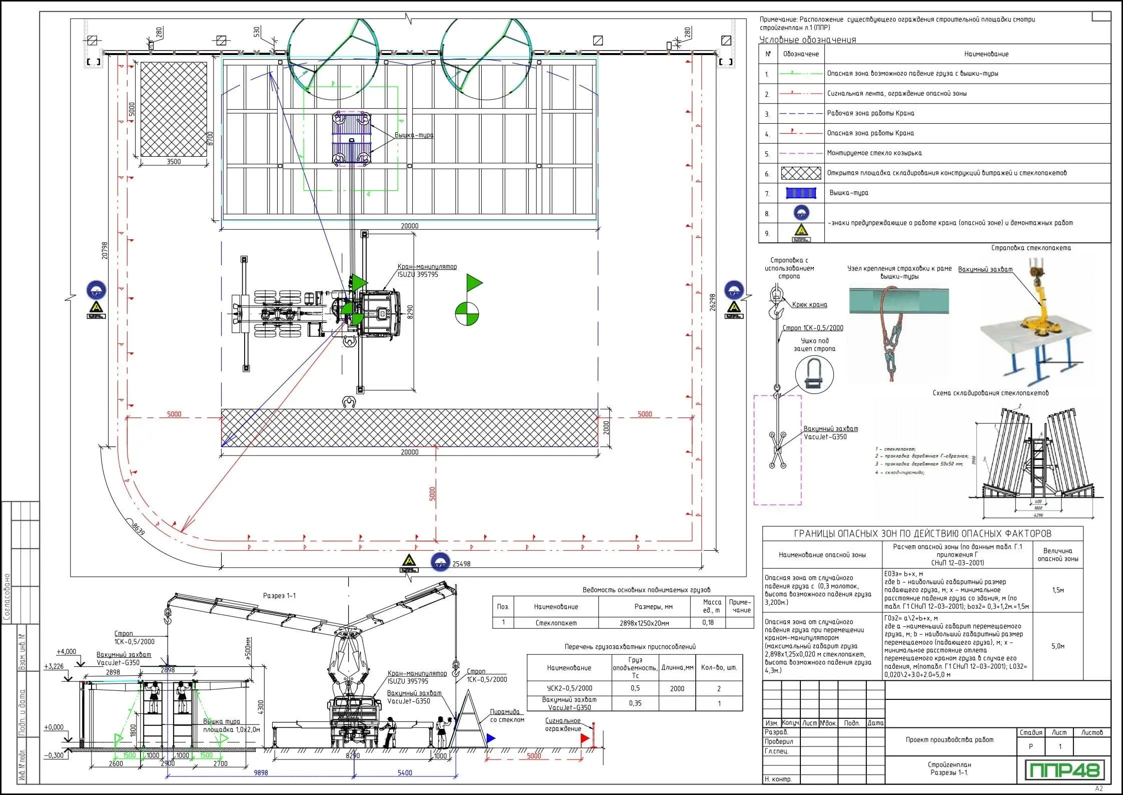 Примеры работ ППР48