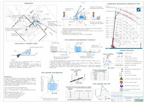 Примеры работ ППР48