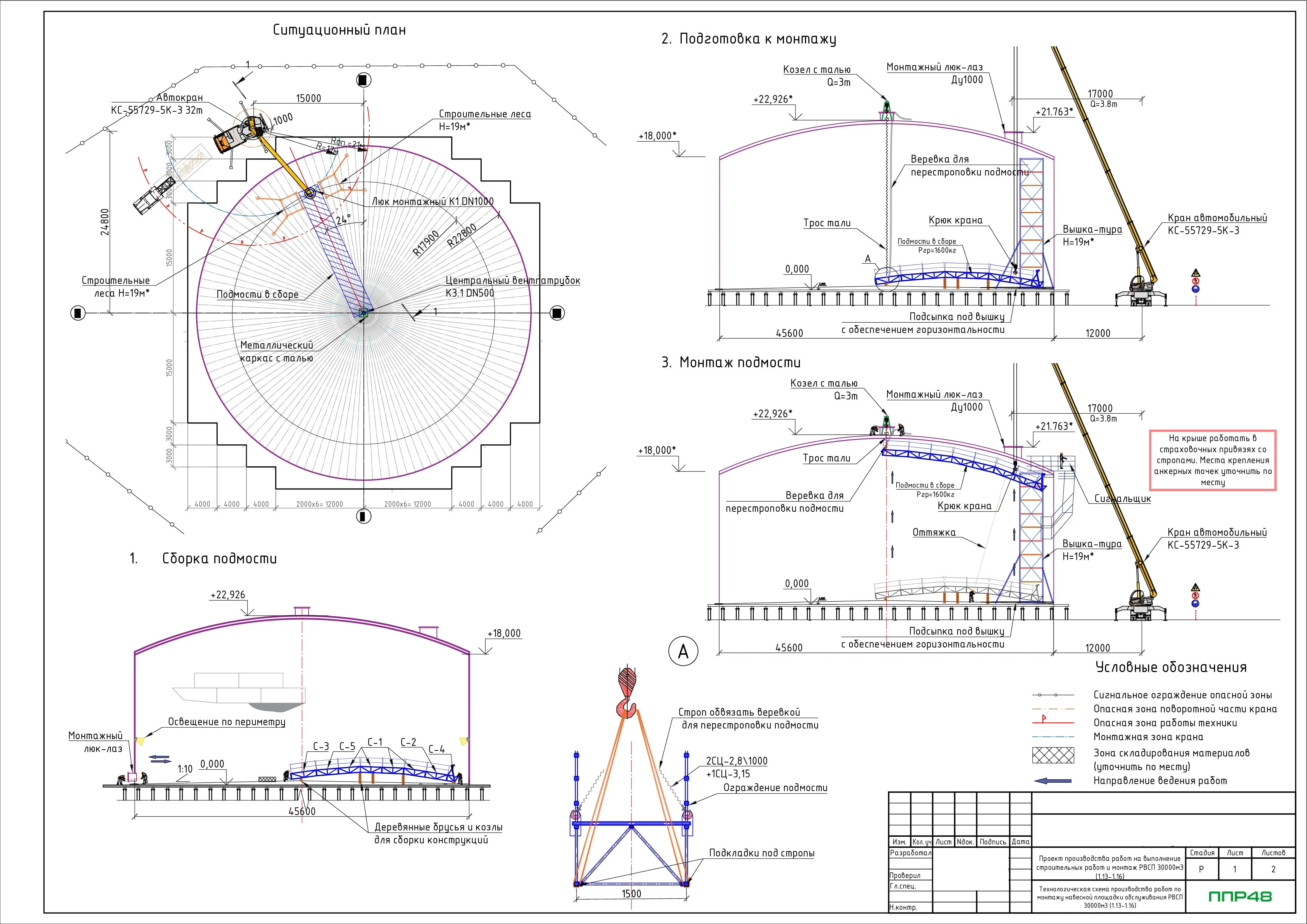 Пример разработки проекта от ППР48