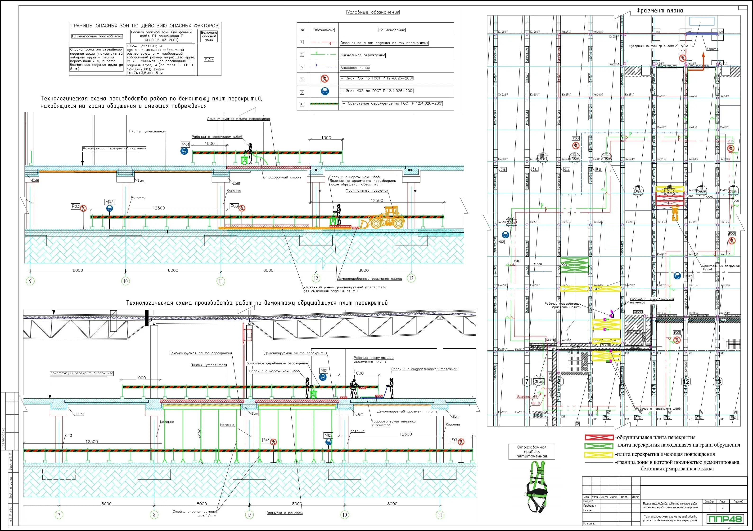 Примеры работ ППР48