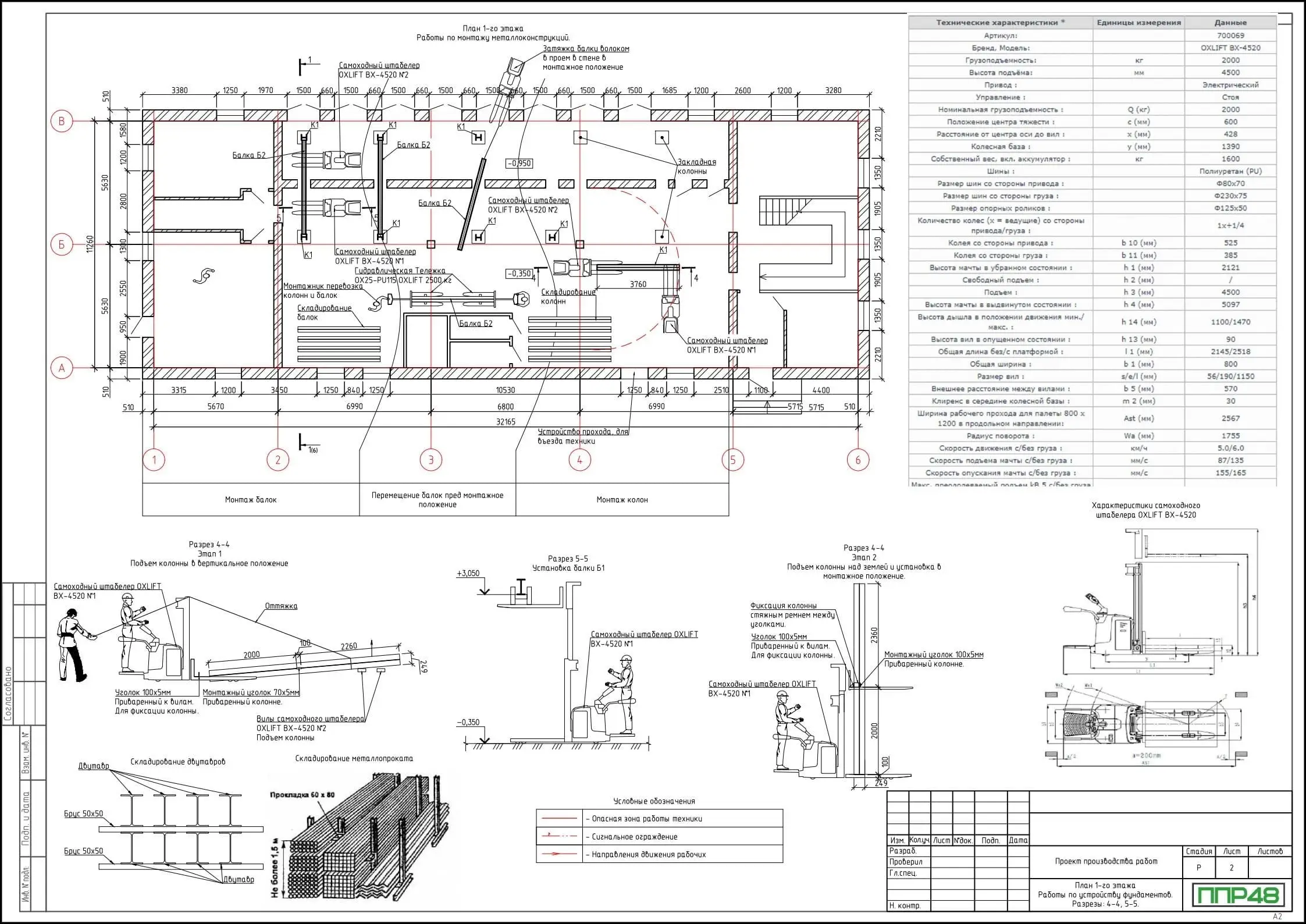 Примеры работ ППР48