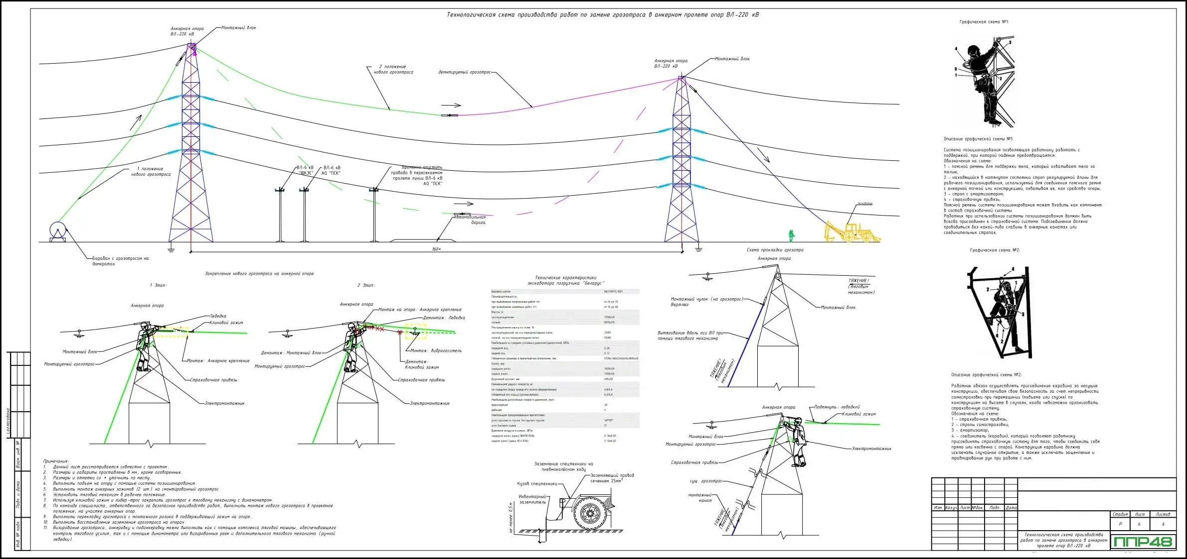 Примеры работ ППР48