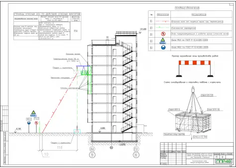 Примеры работ ППР48