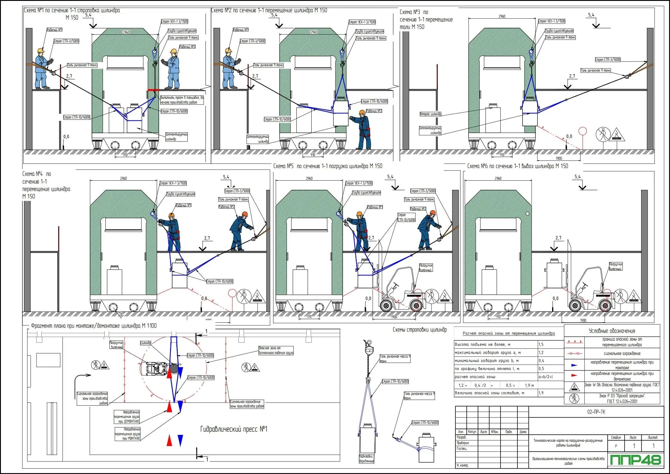 Примеры работ ППР48