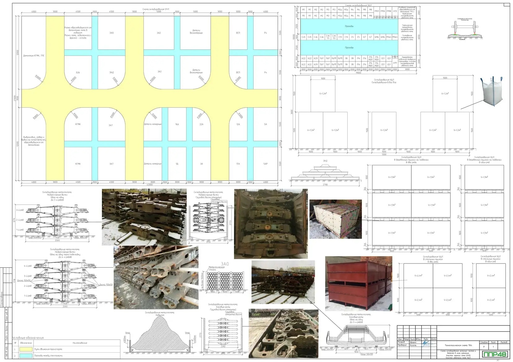 Пример разработки проекта от ППР48