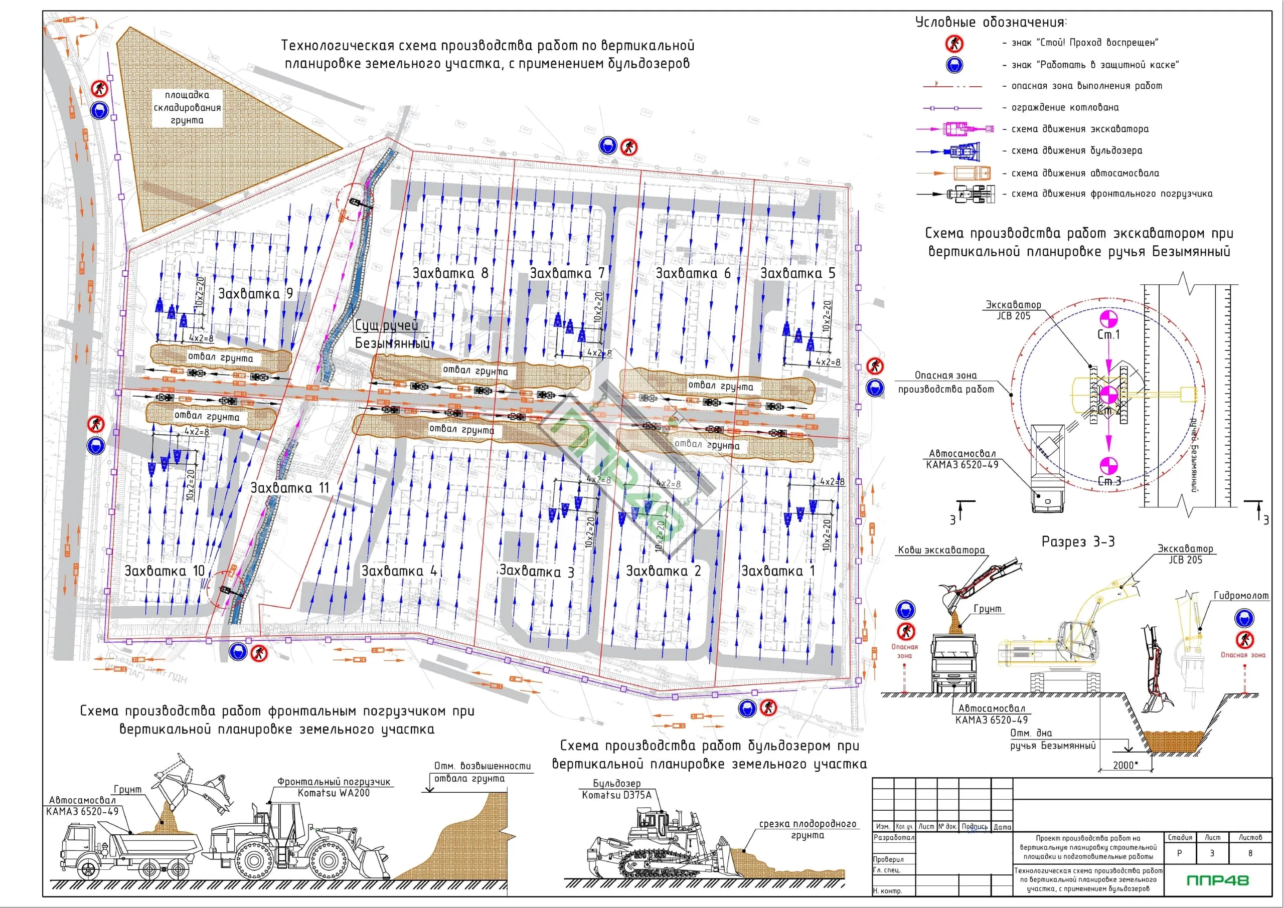 ППР на ремонт дороги