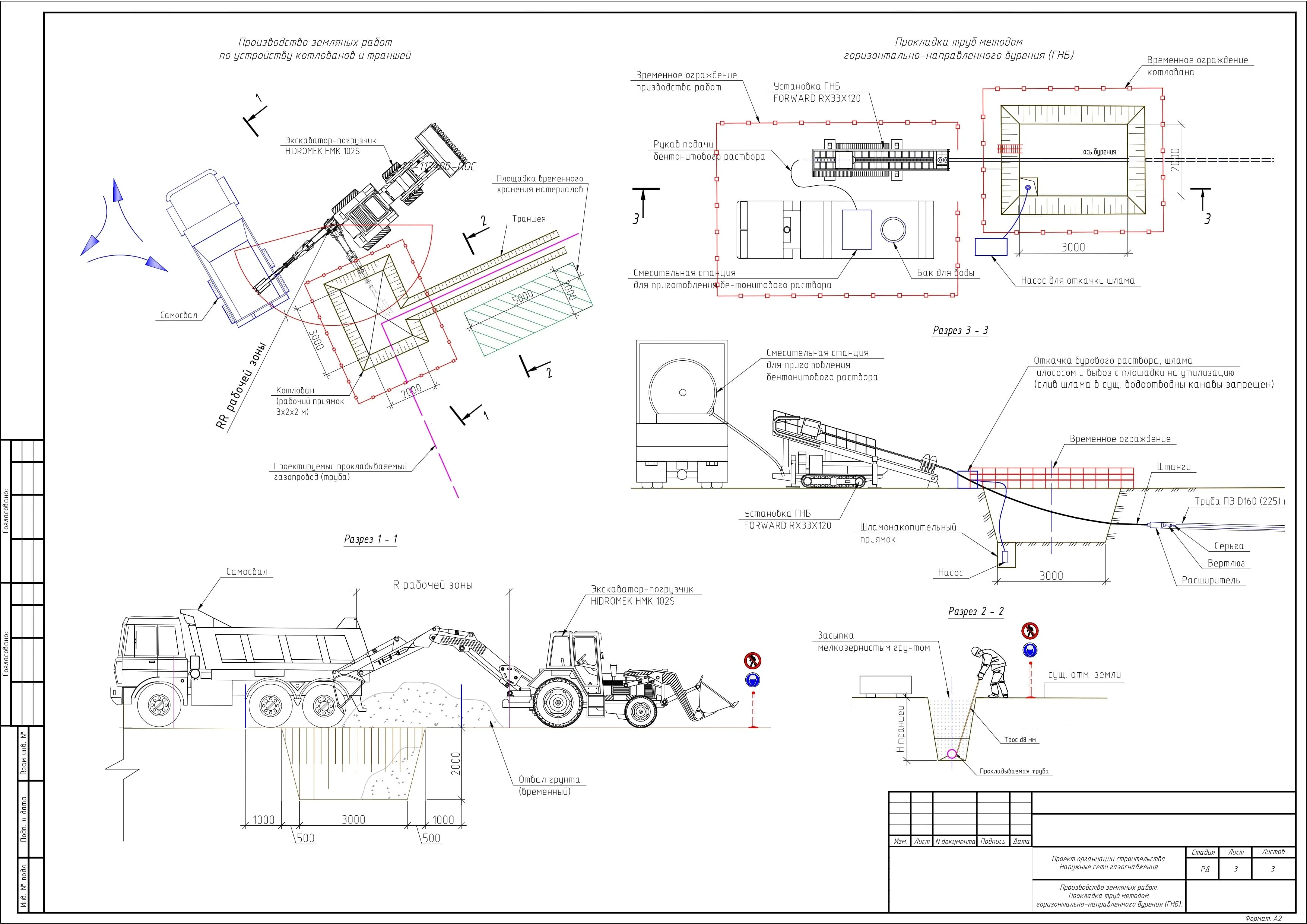  ППР на ГНБ бурение