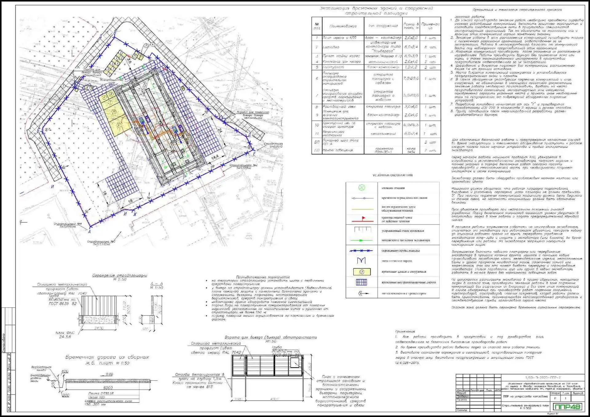 технологическая карта выполнения земляных работ