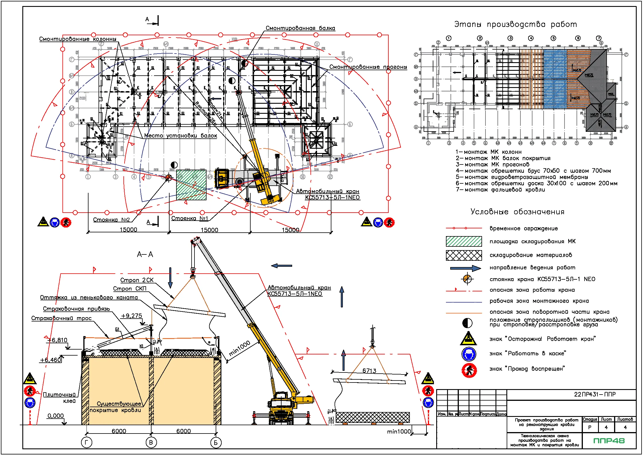 проект производства работ (ППР) на устройство кровли