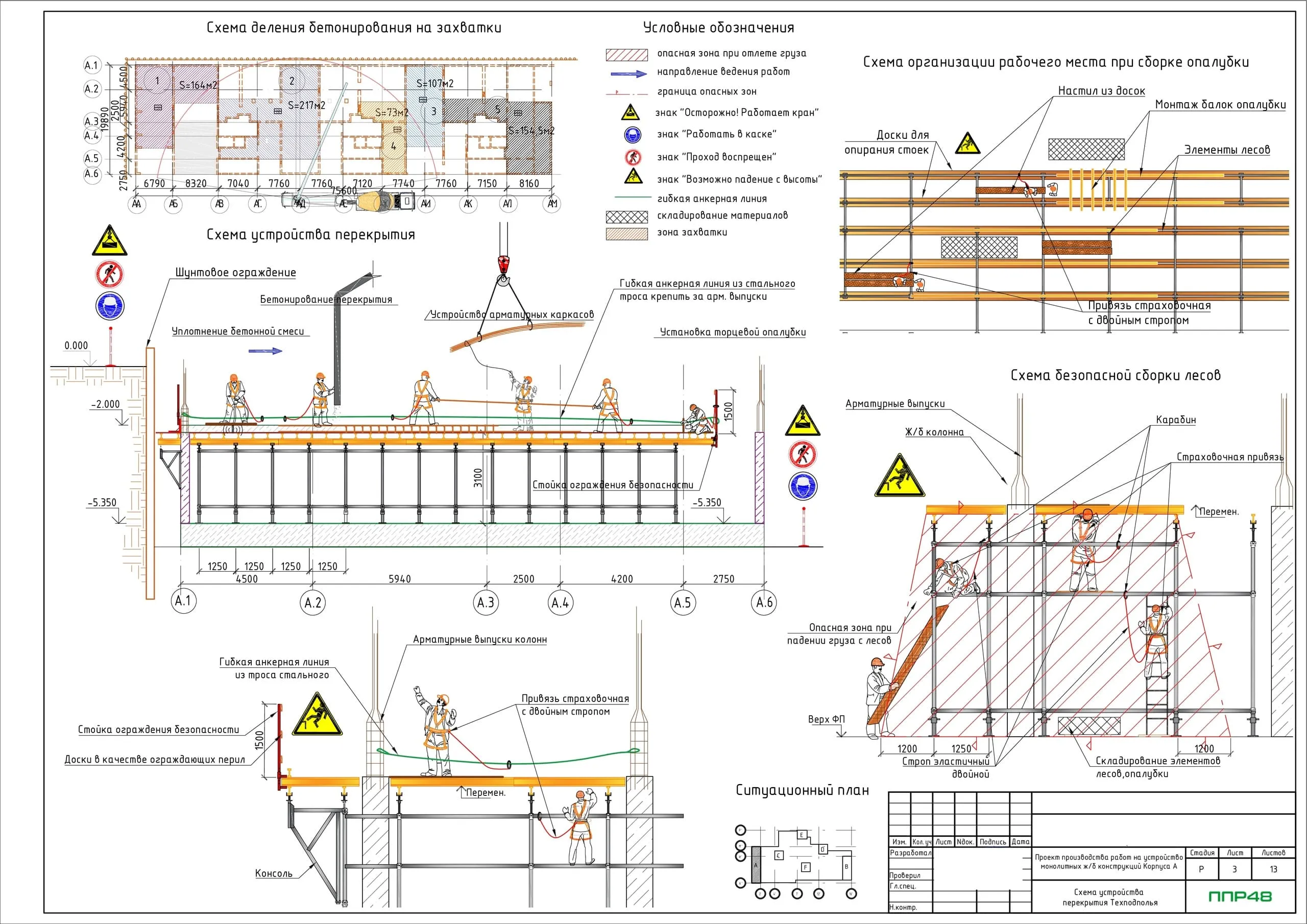 ППР на комплекс бетонных работ