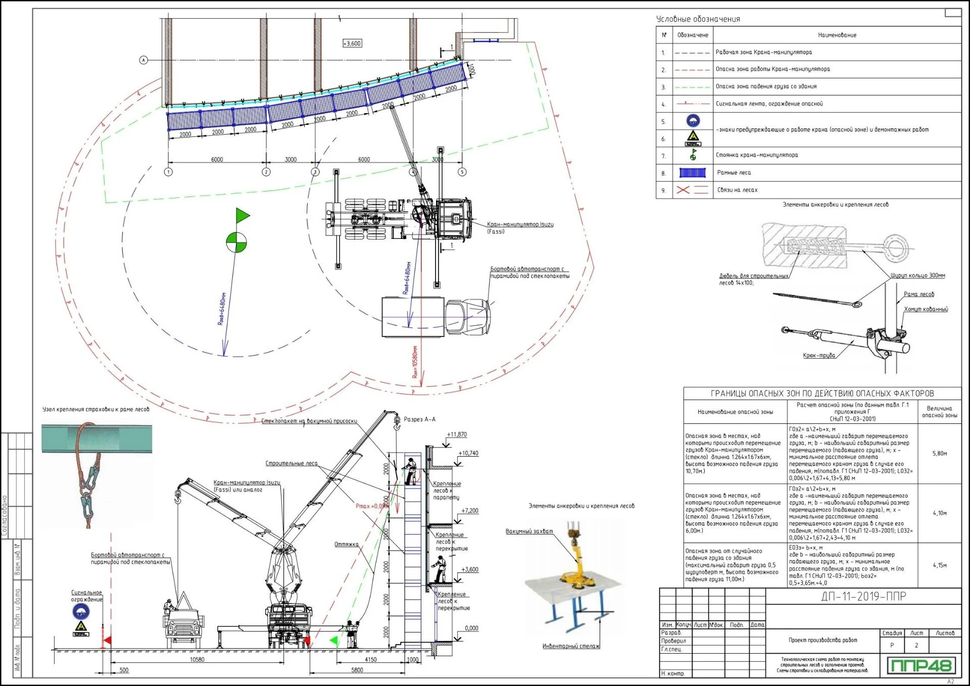 технологическая карта на монтаж витражей