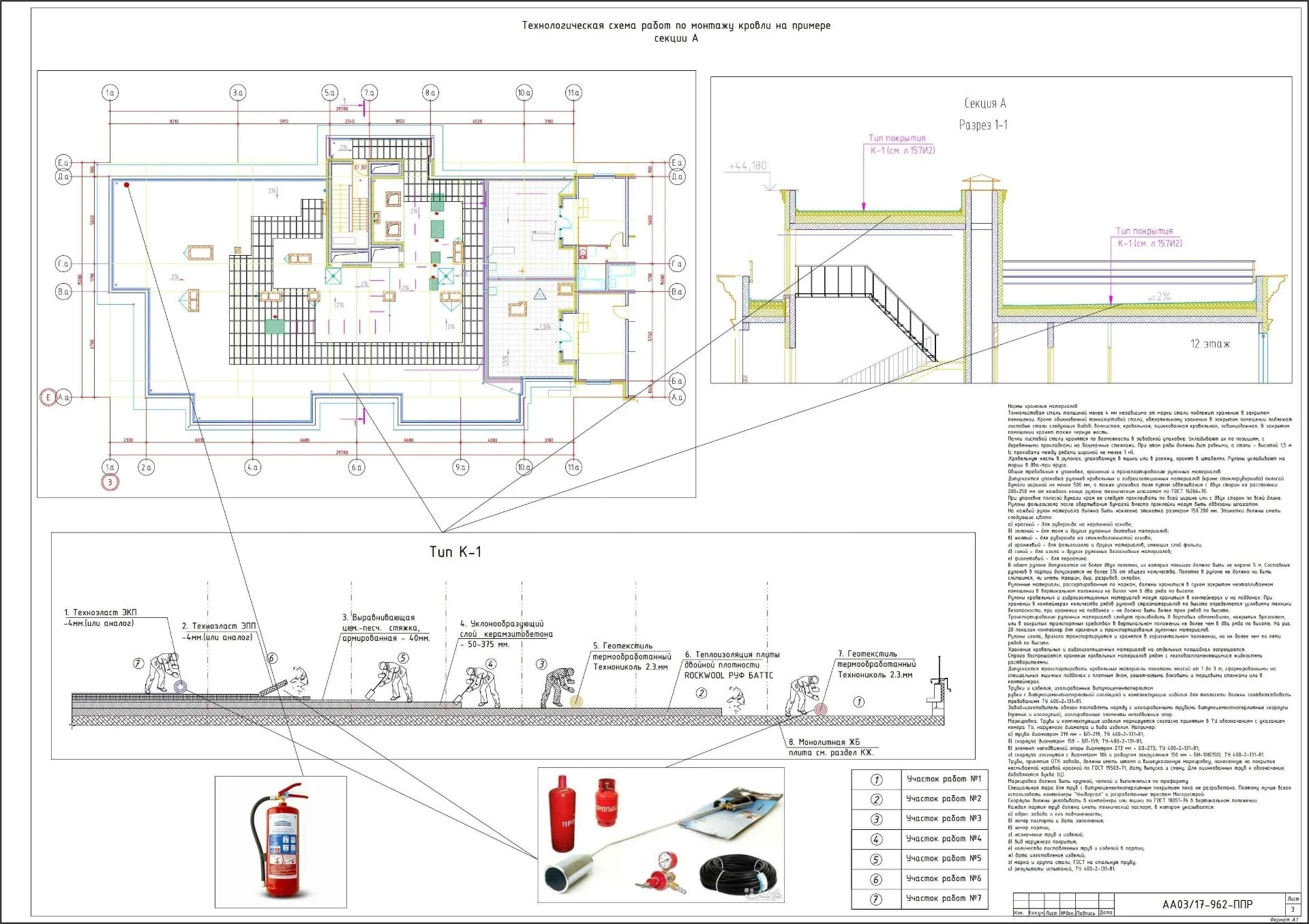ППР на устройство мягкой кровли