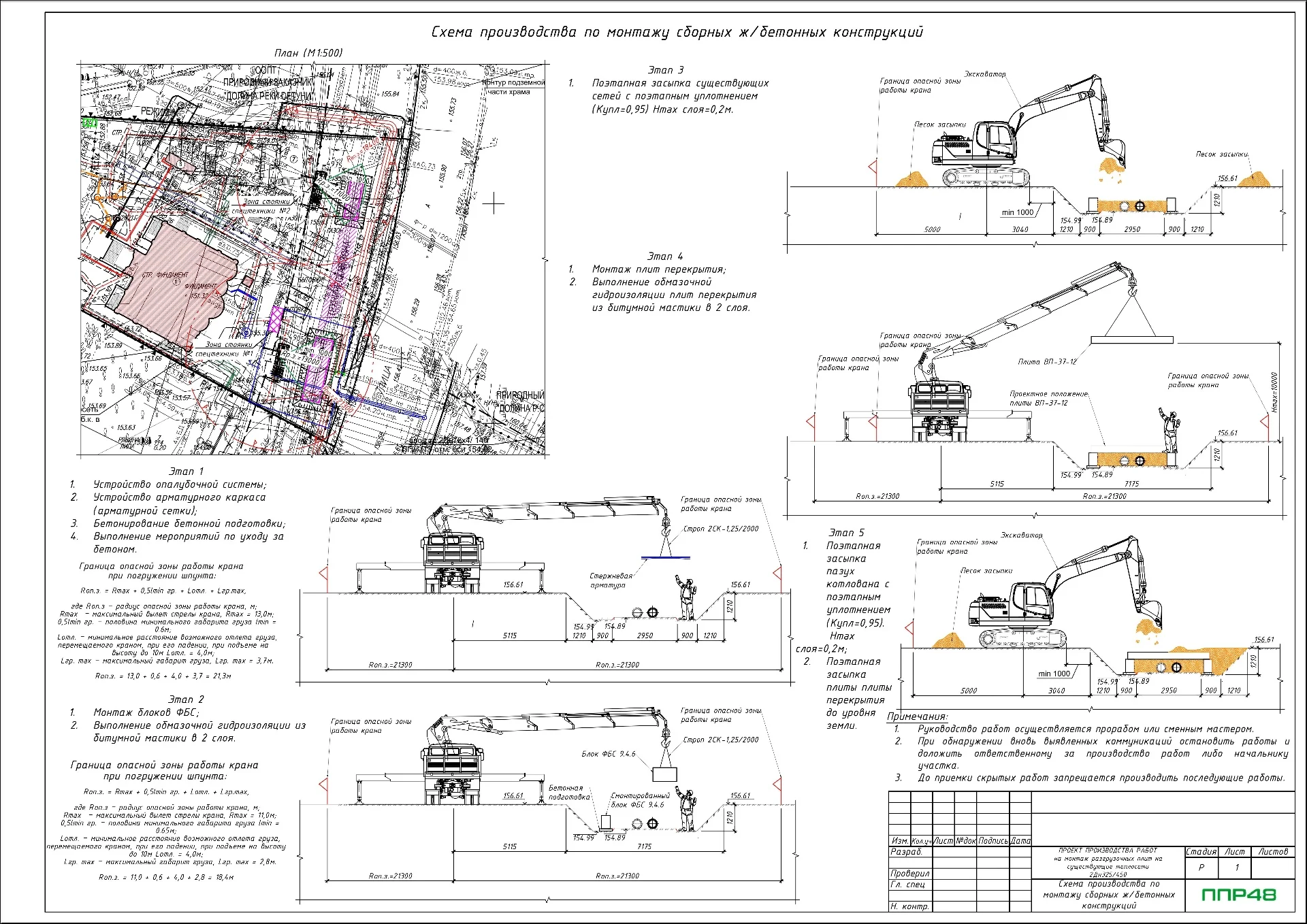 Проект производства работ в охранной зоне