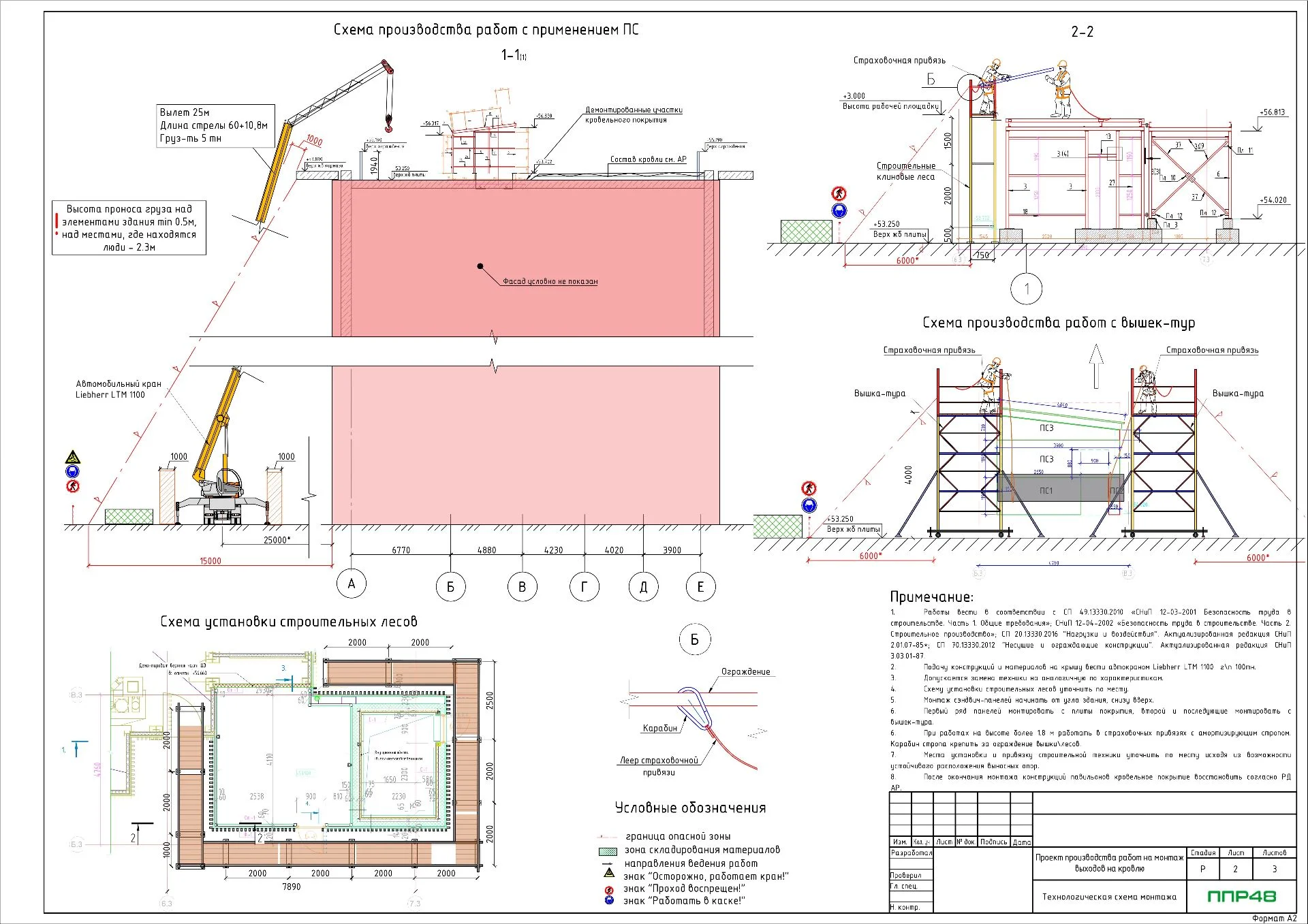 ППР на монтаж плоской кровли
