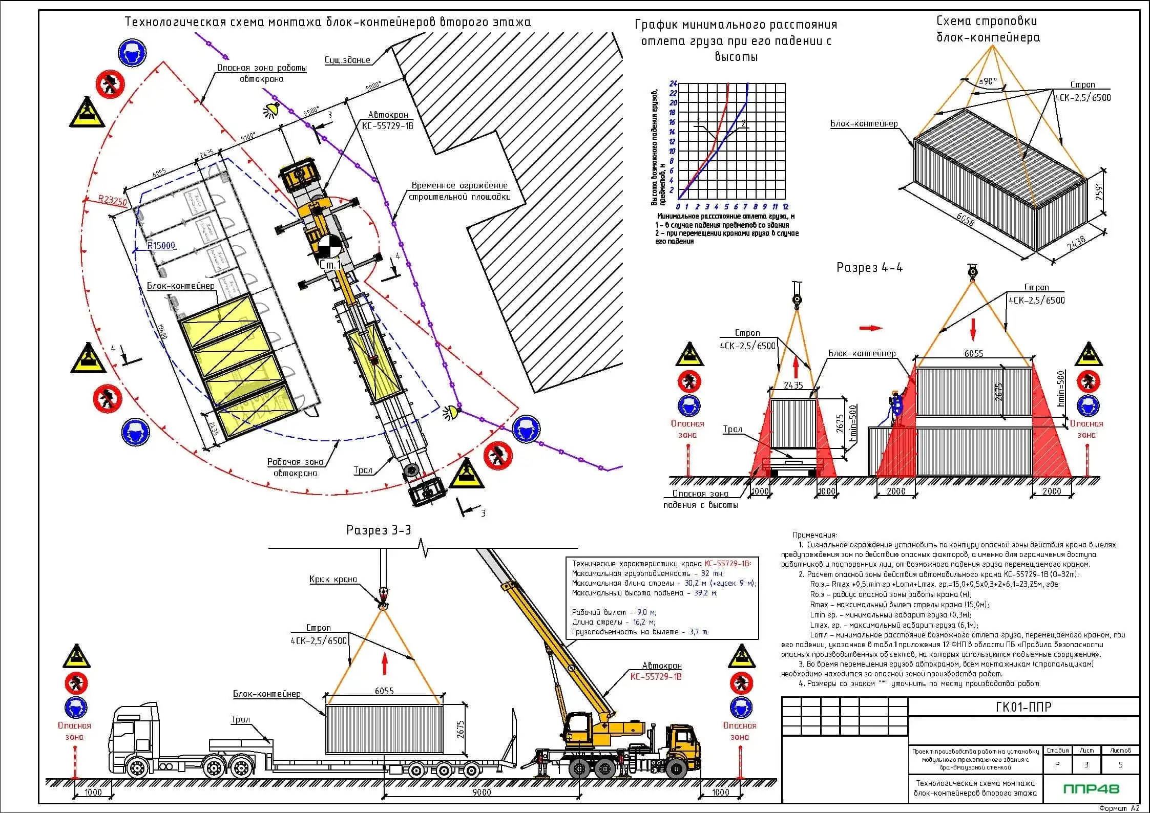 проект производства работ (ППР) на подготовительный период строительства 