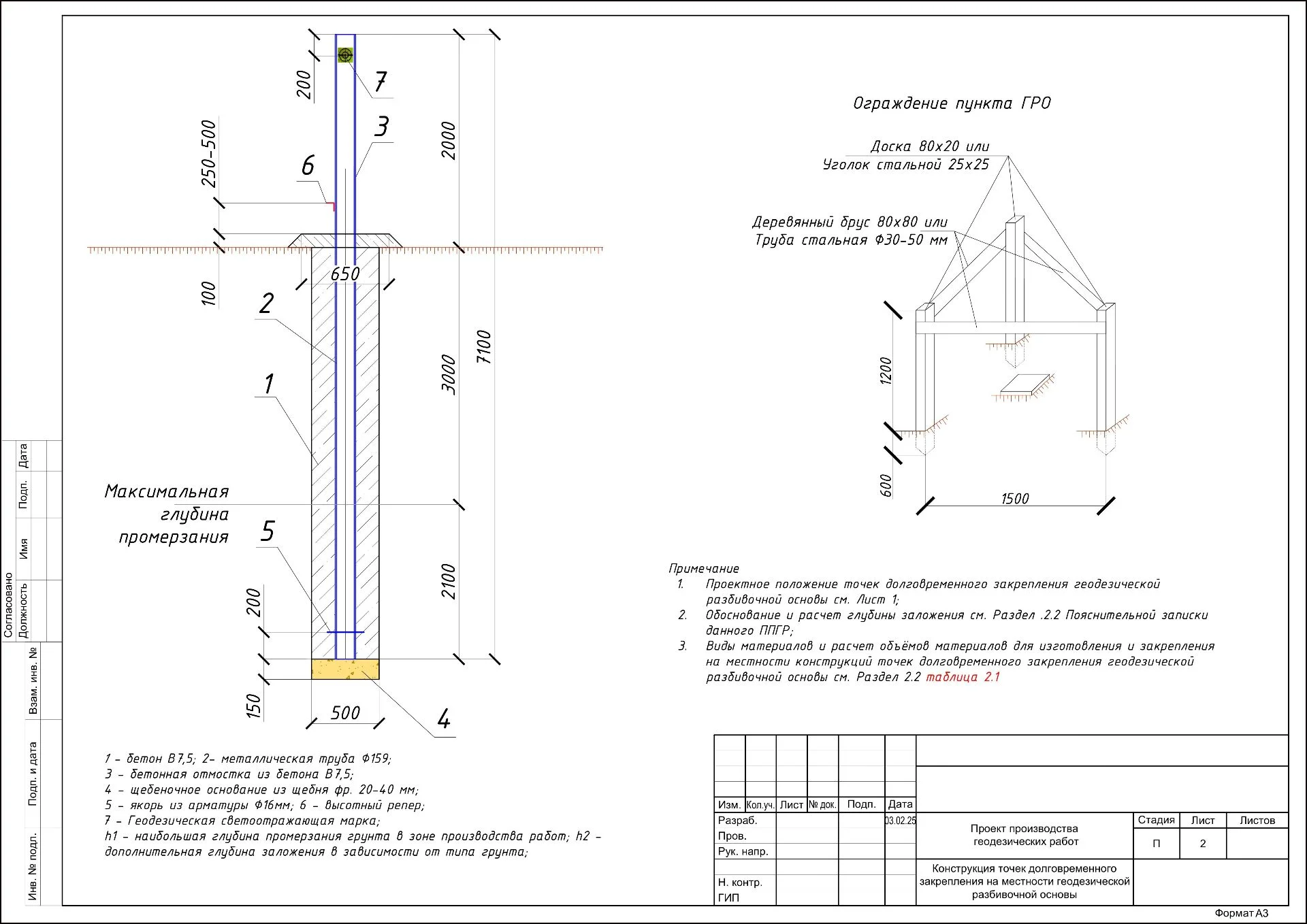 Разработка ППГР