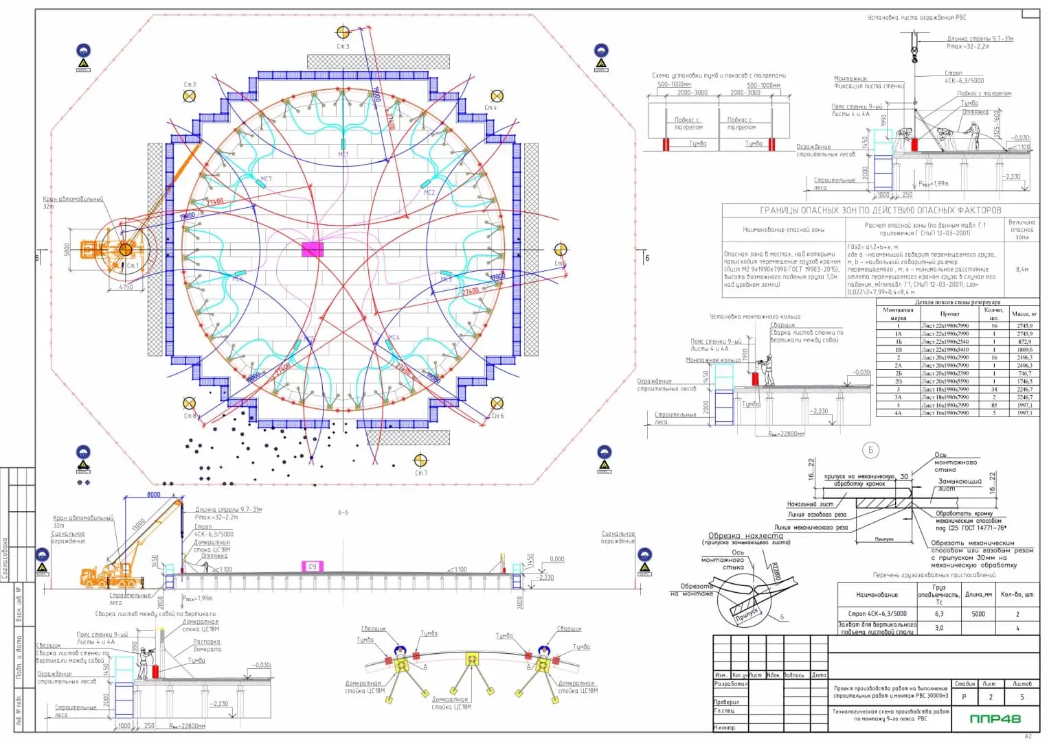 Графическая часть ППР на монтаж резервуара проект производства работ (ППР) на монтаж и демонтаж резервуара