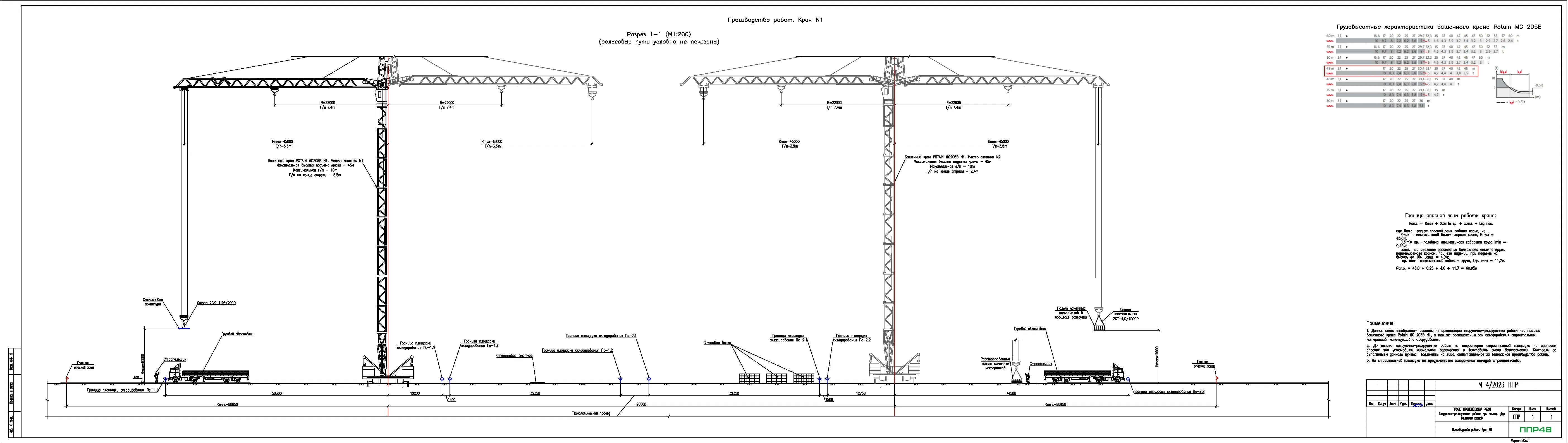 ППРк на работу двух кранов