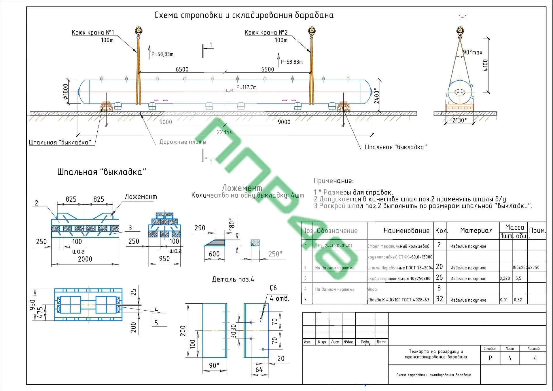 Разработка ППР ПС